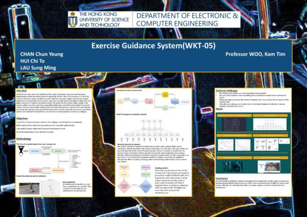 Exercise Guidance System (WKT05a-21)